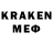 Кетамин ketamine Gulserin Elmaz